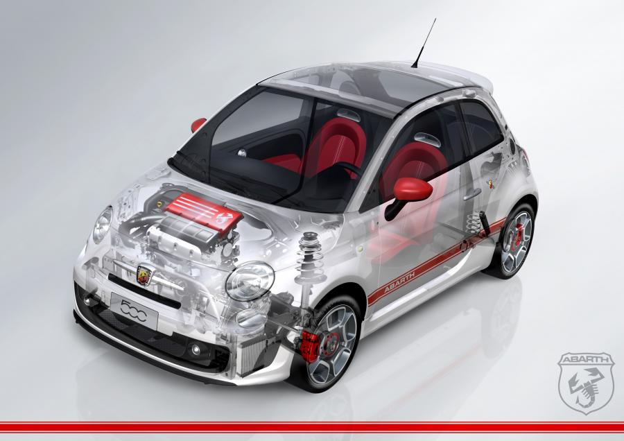  Fiat 500 Abarth 2008 года  (фото 3 из 73)